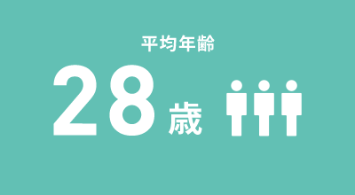 年齢層28歳