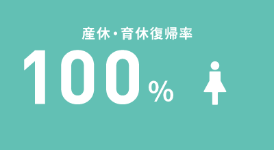 産休復帰率100%